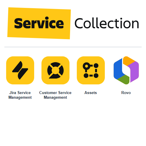 Atlassian Service Collection