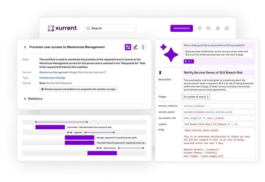 Interface Xurrent de gestion et d'automatisation des services d'entreprise
