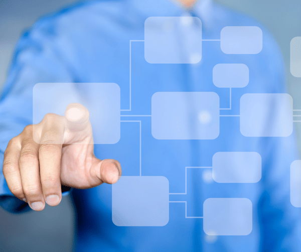 ProcessAutomation
