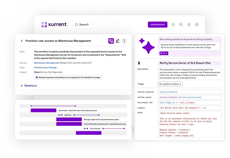 Xurrent enterprise service management